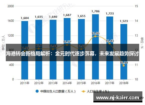海港转会新格局解析:金元时代逐步落幕,未来发展趋势探讨 海港转会新格局解析:金元时代逐步落幕,未来发展趋势探讨