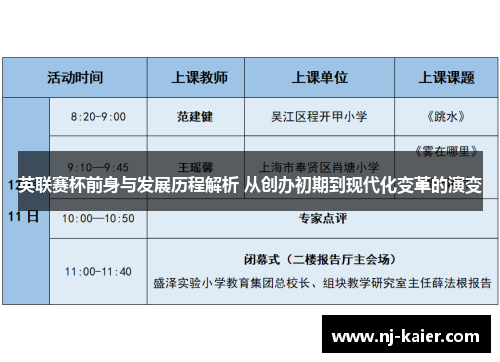 英联赛杯前身与发展历程解析 从创办初期到现代化变革的演变